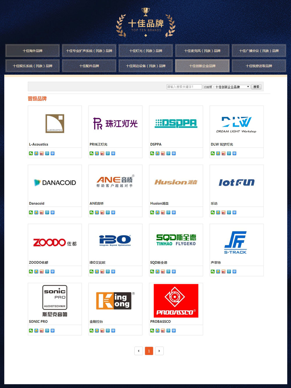 PROBASSCO鋇思克專業(yè)音響入選2019年創(chuàng)新企業(yè)品牌15強！